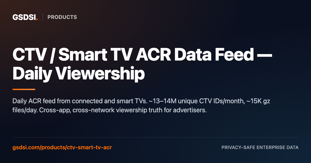CTV / Smart TV ACR Data Feed for Measurement | GSDSI