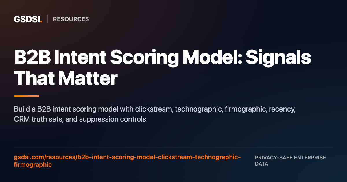B2B Intent Scoring Model: Clickstream, Technographic, and Firmographic Signals