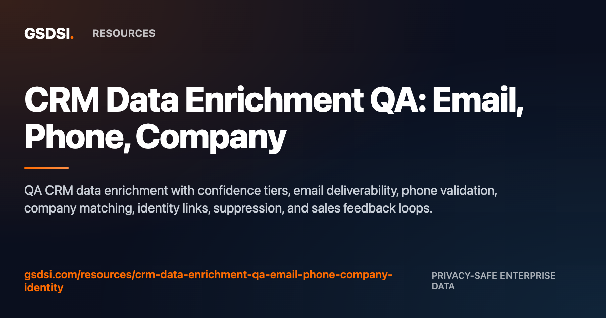 CRM Data Enrichment QA: Email, Phone, Company, and Identity Fields