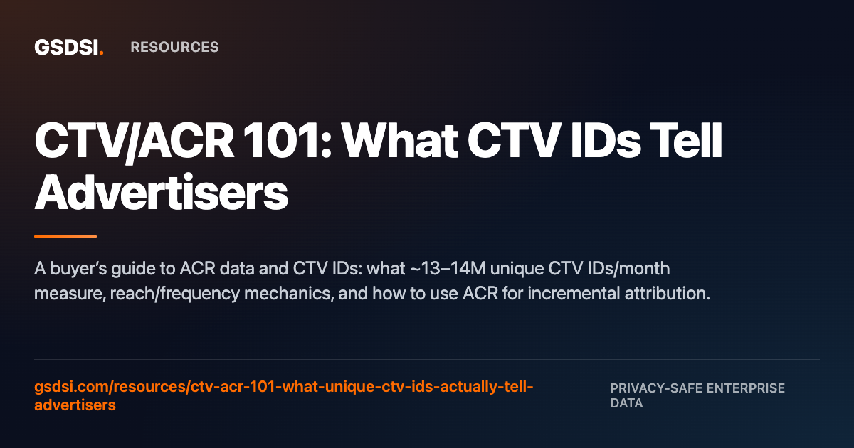 CTV/ACR 101: What CTV IDs Tell Advertisers | GSDSI
